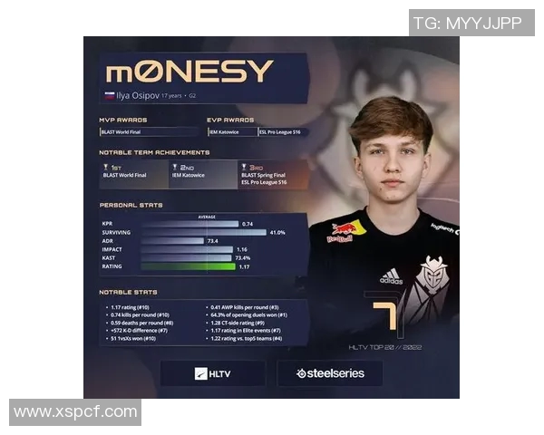 CSGO战术排行榜揭晓V5战队荣登第七名引发热议
